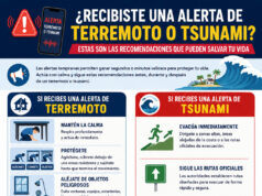 ¿Recibiste una alerta de terremoto o tsunami? Estas son las recomendaciones que pueden salvar tu vida