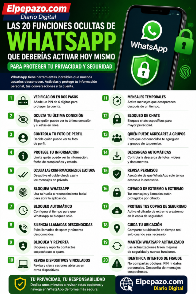 Seguridad-WhatsApp-Diario-Digital-el-Pepazo.png