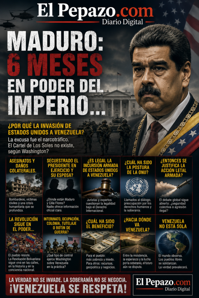 Analisis-hipotetico-situacion-actual-Venezuela.png