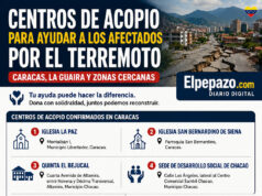 Centros de acopio habilitados tras el terremoto: dónde llevar donaciones para ayudar a los afectados en Caracas, La Guaira y zonas cercanas