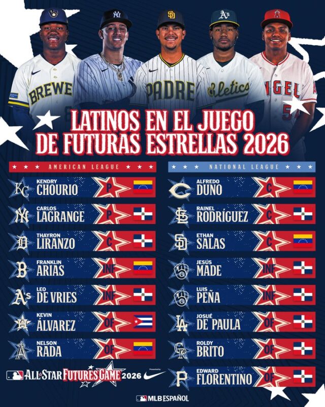 Futuras-Estrellas.jpg