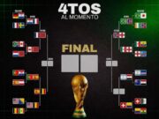 FIEBRE MUNDIAL: ¿UEFA y Conmebol, inminente enfrentamiento en la final?