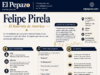 Felipe Pirela: Infografía de la vida y legado del “Bolerista de América”