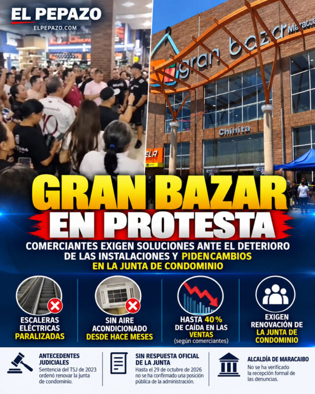 Protesta-en-Gran-Bazar-de-Maracaibo.jpg